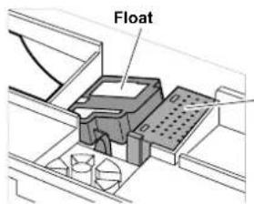 Float