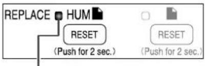 DAIKIN MCK75J - (About every 2 years [2 seasons]) - 1