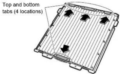 Top and bottom tabs (4 locations)