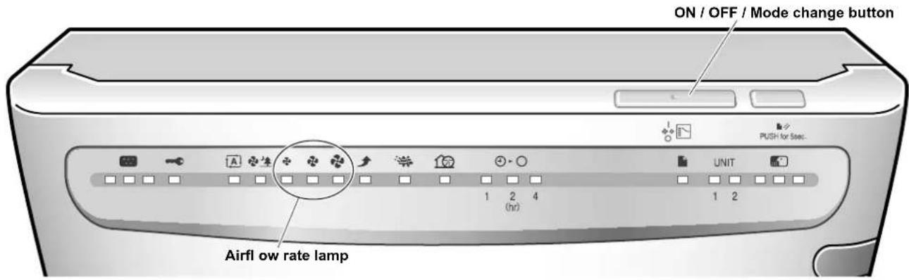 ON / OFF / Mode change button PUSH for 5sec. UNIT 1 2 4 (hr) 1 2 Airfl ow rate lamp