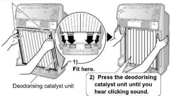 1) Fit here. 2) Press the deodorising catalyst unit until you hear clicking sound.