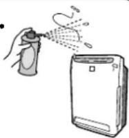DAIKIN MC70L - WARNING - 3