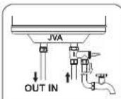 Joven JH 15 - CONNECTION OF OVERFLOW PIPE - 7