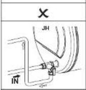 Joven JH 15 - CONNECTION OF OVERFLOW PIPE - 4