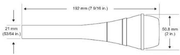 SHURE SM87A - ZERTIFIZIERUNG - 1