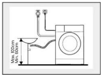 Infiniton SD-8NDP - Conexão de mangueira de drenagem - 2