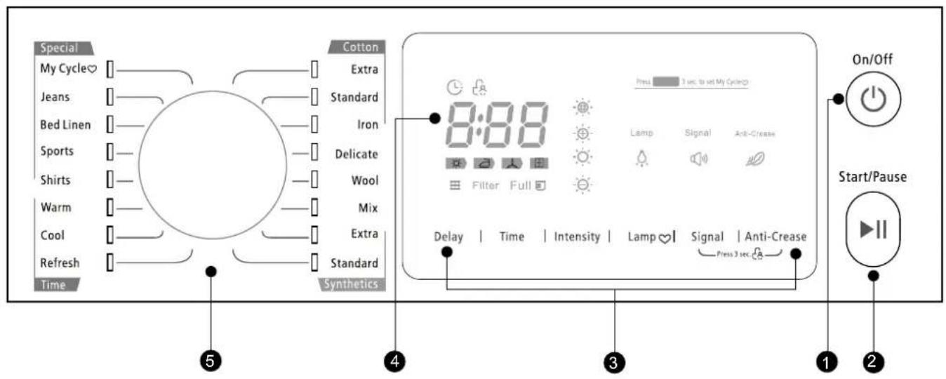 Infiniton SD-8NDP - Nota - 1
