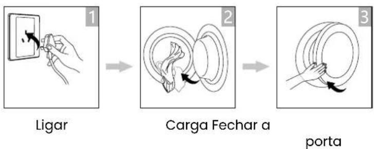 Infiniton SD-8NDP - Antes de cada secagem - 1