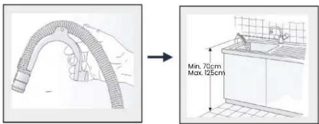 Min. 70cm Max. 125cm