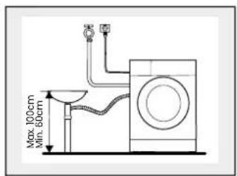 Infiniton SD-8NDP - Drain hose connection - 2