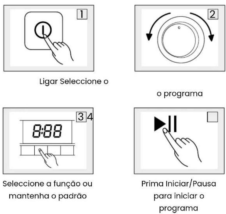 Infiniton SD-7AV - Easy Play, um jogo de crianças! - 1