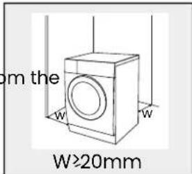 om the W W≥20mm