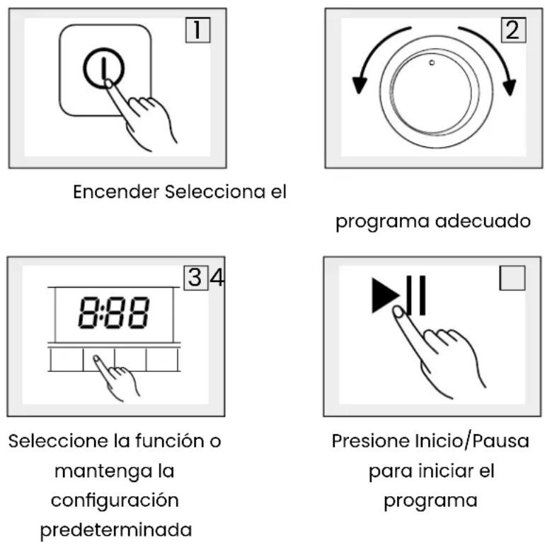 Infiniton SD-7AV - Easy Play, un juego de niños - 1