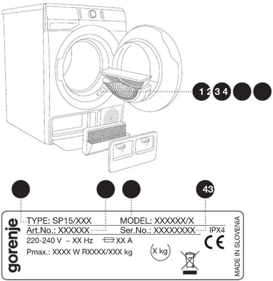 GORENJE DA83IL/I - Bevor Sie den Kundendienst anrufen - 1