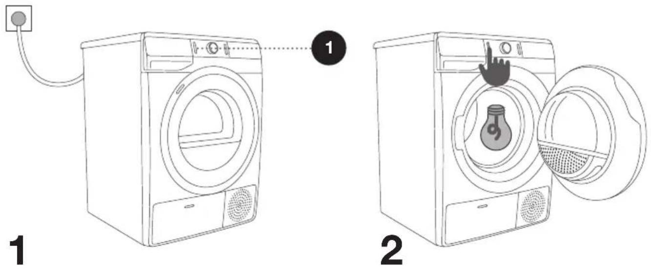 GORENJE DA83IL/I - EINSCHALTEN DES WÄSCHETROCKNERS - 2