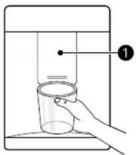 Diagram showing a hand holding a glass in a container with a numbered label pointing to it.