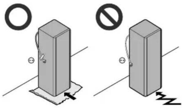 Diagram illustrating two safety rules: one with a circular symbol and arrow, the other with a prohibition sign and zigzag line.