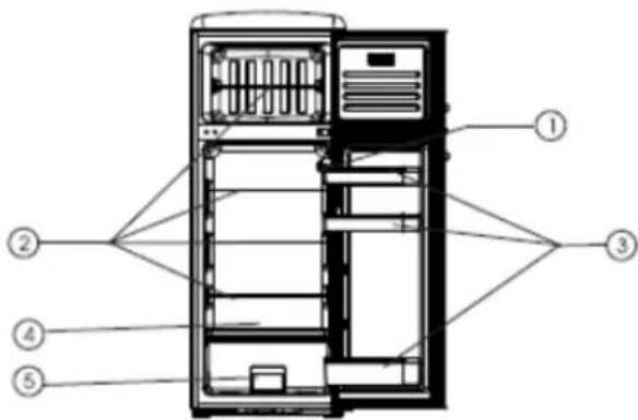 Exquisit RKGC 270/45-16 A++ - Temperaturregler - 1