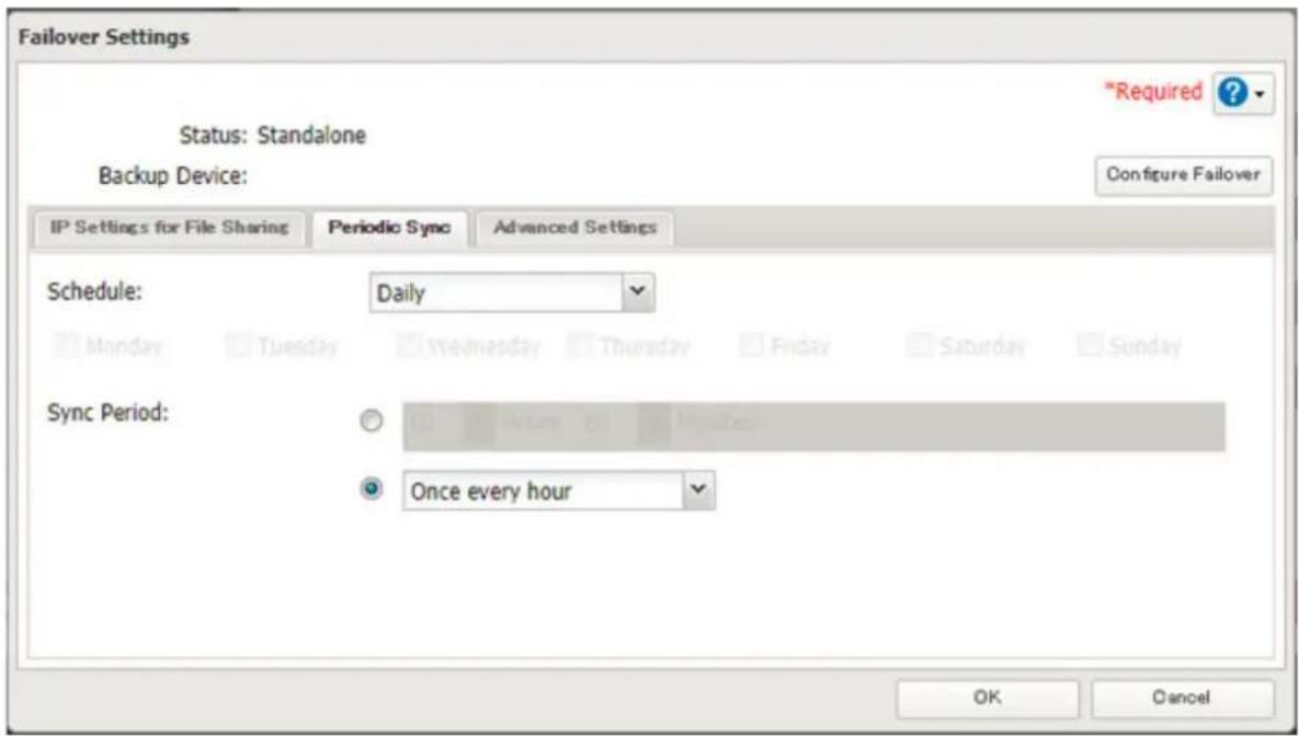 Failover Settings Status: Standalone Backup Device: IP Settings for File Sharing Periodic Sync Advanced Settings Schedule: Daily Sync Period: Once every hour *Required ? Configure Failover OK Cancel