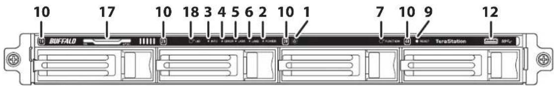 10 17 10 18 3 4 5 6 2 10 1 10 BUFFALO 7 10 9 12 TeraStation