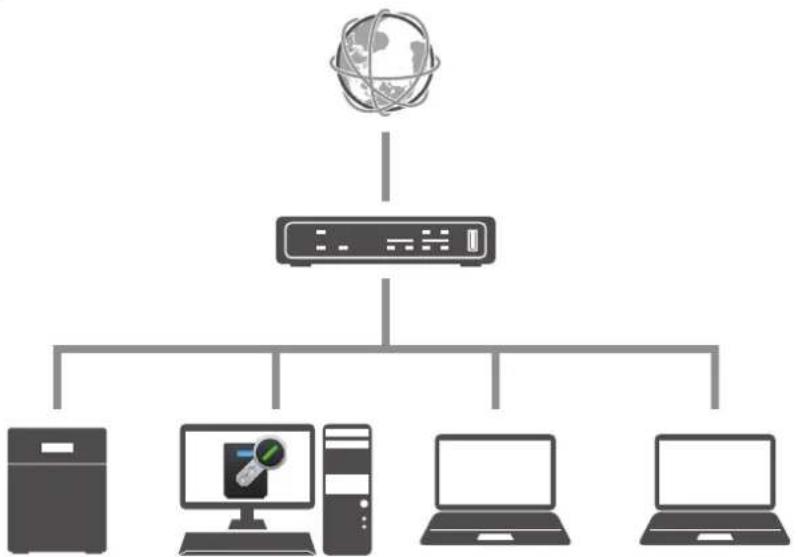BUFFALO TeraStation 3410RN - Setting Up the Authentication Server on a Windows PC - 1