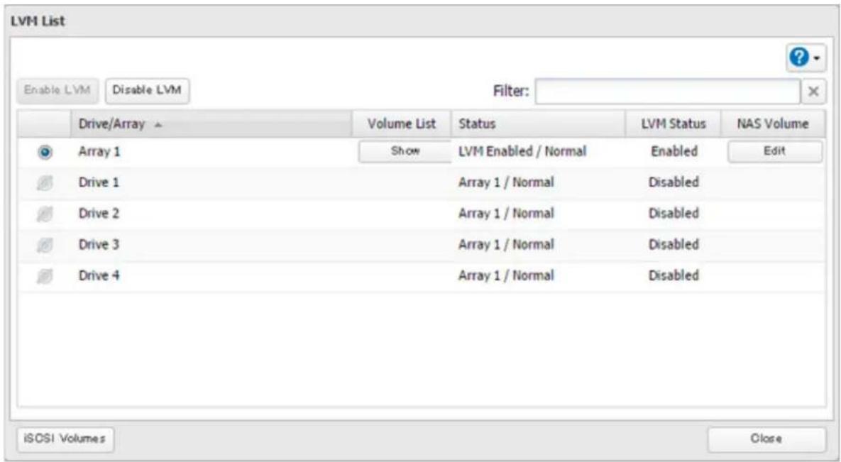LVM List Enable LVM Disable LVM Filter: Drive/Array Volume List Status LVM Status NAS Volume Array 1 Show LVM Enabled / Normal Enabled Edit Drive 1 Array 1 / Normal Disabled Drive 2 Array 1 / Normal Disabled Drive 3 Array 1 / Normal Disabled Drive 4 Array 1 / Normal Disabled iSCSI Volumes Close