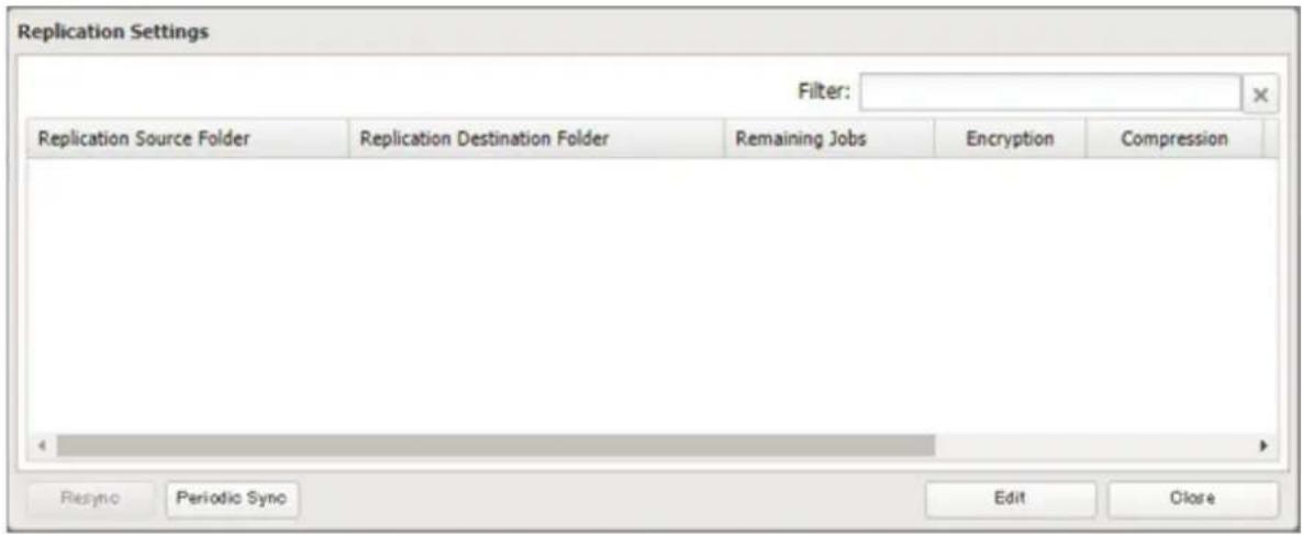 Replication Settings Filter: Replication Source Folder Replication Destination Folder Remaining Jobs Encryption Compression Resyno Periodic Sync Edit Close