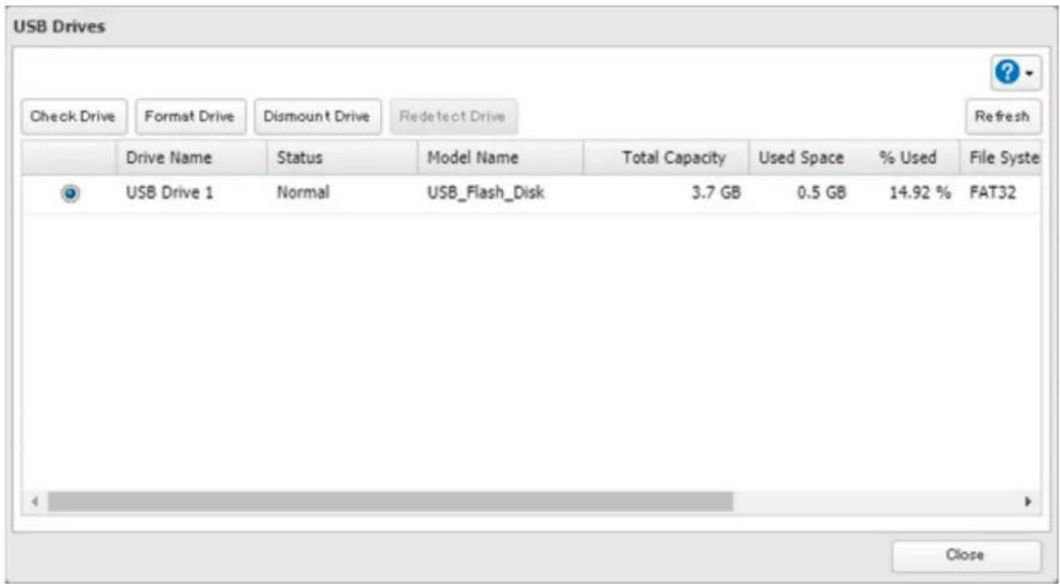 USB Drives Check Drive Format Drive Dismount Drive Redetect Drive Refresh Drive Name Status Model Name Total Capacity Used Space % Used File Syste USB Drive 1 Normal USB_Flash_Disk 3.7 GB 0.5 GB 14.92 % FAT32 Close