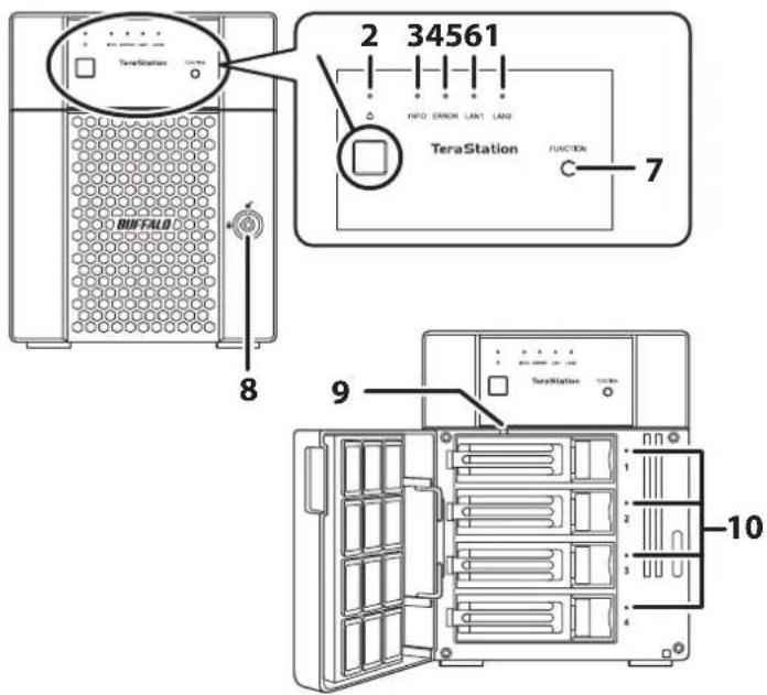 2 34561 TeraStation TeraStation FUNCTION 7 8 9 10