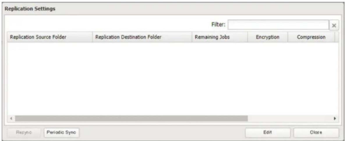 Replication Settings Filter: Replication Source Folder Replication Destination Folder Remaining Jobs Encryption Compression Restyno Periodic Sync Edit Close