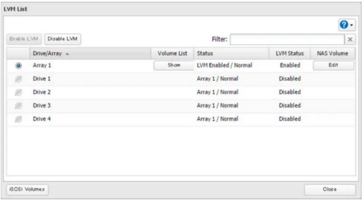 LVM List Enable LVM Disable LVM Filter: Drive/Array Volume List Status LVM Status NAS Volume Array 1 Show LVM Enabled / Normal Enabled Edit Drive 1 Array 1 / Normal Disabled Drive 2 Array 1 / Normal Disabled Drive 3 Array 1 / Normal Disabled Drive 4 Array 1 / Normal Disabled iSCSI Volumes Close