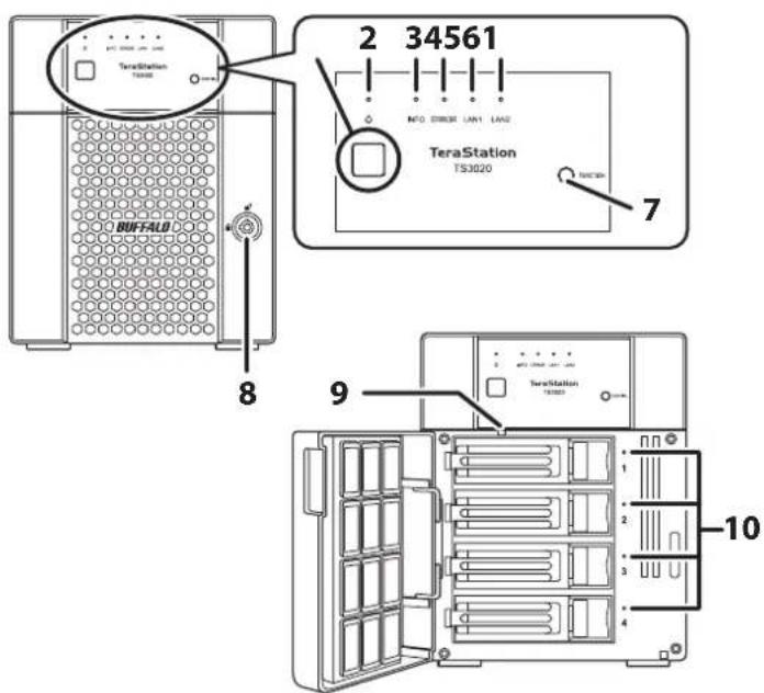 2 34561 TeraStation TS3020 7 8 9 10 TeraStation TS3020