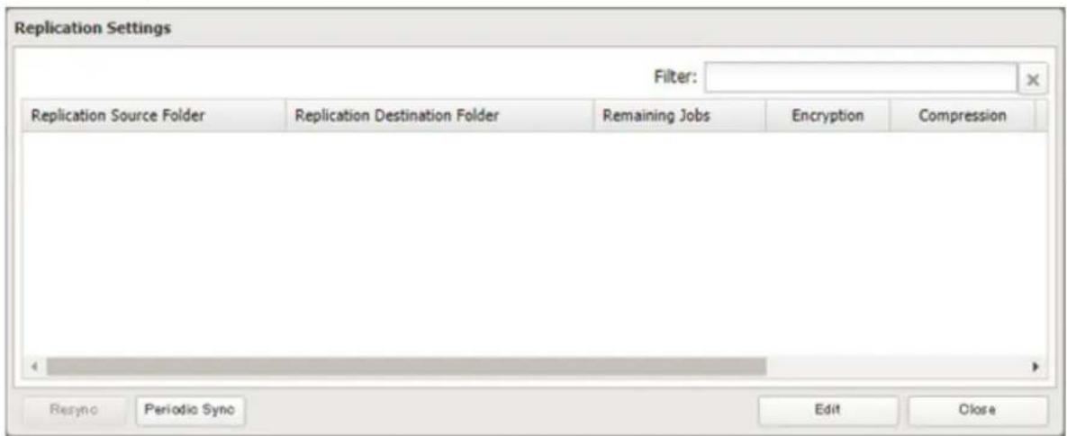 Replication Settings Filter: Replication Source Folder Replication Destination Folder Remaining Jobs Encryption Compression Resyno Periodio Sync Edit Close