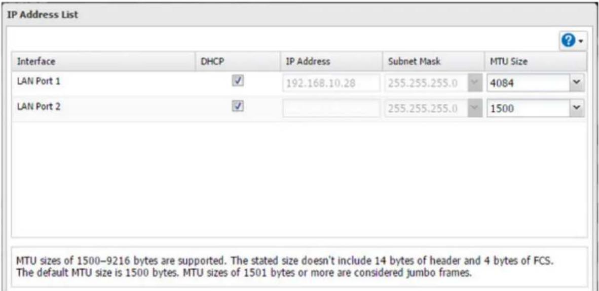 IP Address List Interface DHCP IP Address Subnet Mask MTU Size LAN Port 1 ✓ 192.168.10.28 255.255.255.0 ✓ 4084 LAN Port 2 ✓ 255.255.255.0 ✓ 1500 MTU sizes of 1500–9216 bytes are supported. The stated size doesn't include 14 bytes of header and 4 bytes of FCS. The default MTU size is 1500 bytes. MTU sizes of 1501 bytes or more are considered jumbo frames.