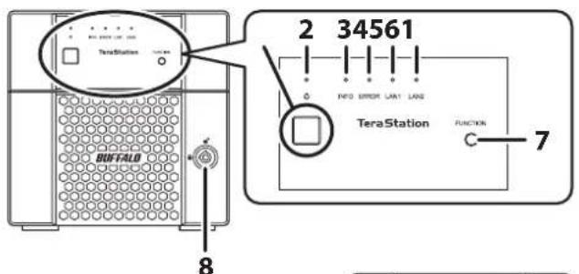 2 34561 TeraStation TeraStation FUNCTION 7 8