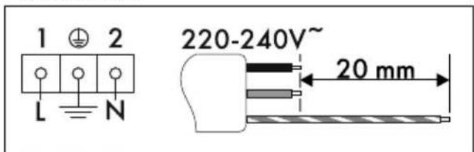 SMEG SF800AVO - Allgemeine Informationen - 1
