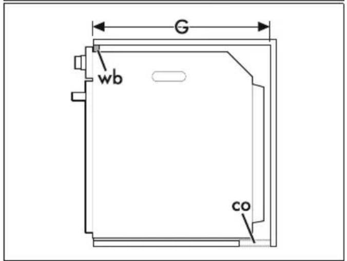 SMEG SF800AVO - Dichtung der Bedienblende - 18