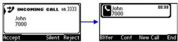 AUDIOCODES 405 - Blind Transfer - 1