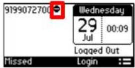 AUDIOCODES 405 - A.2.5 Configuring Do Not Disturb (DnD) - 2