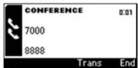 AUDIOCODES 405 - Hosting 3-Way Conference Calls - 2