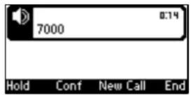 AUDIOCODES 405 - Making a Call on an Extension Line - 3
