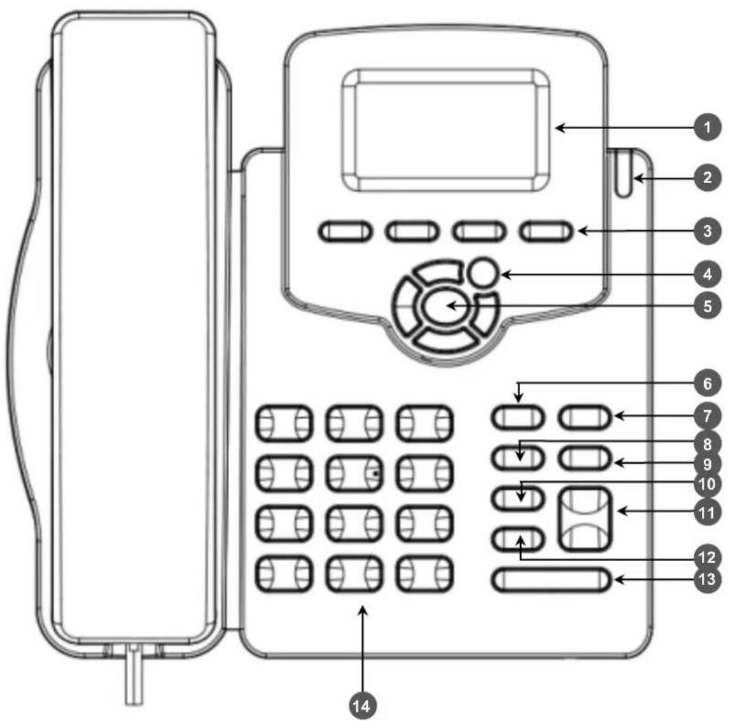 AUDIOCODES 405 - Front View - 1