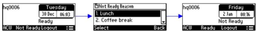 AUDIOCODES 405 - A.1.3.2 Setting Unavailability Status - 1