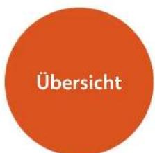Übersicht