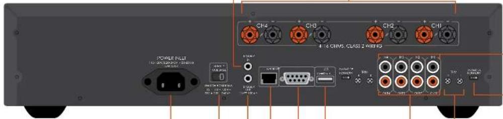 POWER INPUT 10-200V/200V - 250V/200V 0 0 CH4 CH3 CH2 CH1 4 / 16 CIRM. CLASS 2 MERRS 0 0 0 0 0 0 0 0 0 0 0 0 0 0 0 0 0 0 0 0 0 0 0 0 0 0 0 0 0 0 0 0 0 0 0 0 0 0 0 0 0 0 0 0 0 0 0 0 0 0 0 16 CIRM. CLASS 2 MERRS