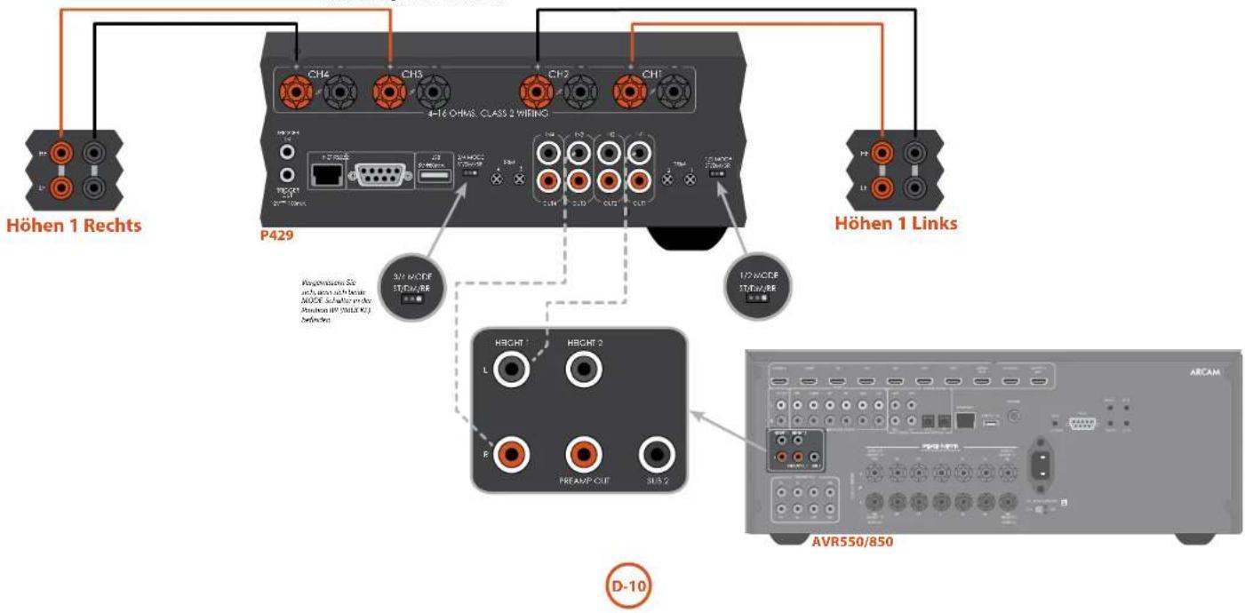 Höhen 1 Rechts P429 4-16 OHMS. CLASS 2 WIRING Höhlen 1 Links 3/4 MODE STUD/WR AVR550/850 D-10 AVR550/850