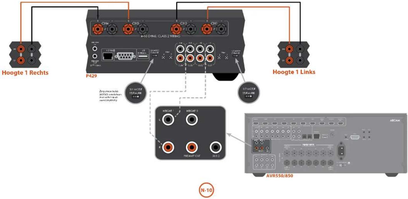 Hoogte 1 Rechts P429 4-16 OHME. CLASS 2 WIRING CH4 CH3 CH2 CH1 17 MDC 1200V 20 V 100mA 23 300MHz 300MHz 300MHz 300MHz 300MHz 300MHz 300MHz 300MHz 300MHz 300MHz 300MHz 300MHz 300MHz 300MHz 300MHz 300MHz 300MHz 300MHz 300MHz 300MHz 300M 300M 300M 300M 300M 300M 300M 300M 300M 300M 300M 300M 300M 300M 300M 300M 300M 300M 300M 300M 300K 300K 300K 300K 300K 300K 300K 300K 300K 300K 300K 300K 300K 300K 300K 300K 300K 300K 300K 300K 300M 300M 300M 300M 300M 300M 300M 300M 300M 300M 300M 300M 300M N-10 AVR550/850