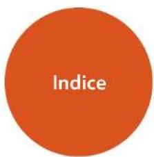 Indice