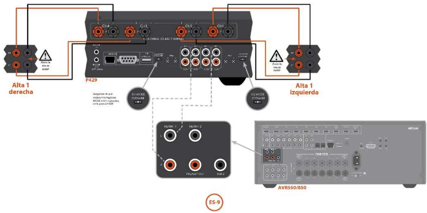 Alta 1 derecha P429 Alta 1 izquierda ES-9 AVR550/850