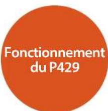 Fonctionnement du P429